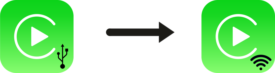usb to wireless-evtech_cz
